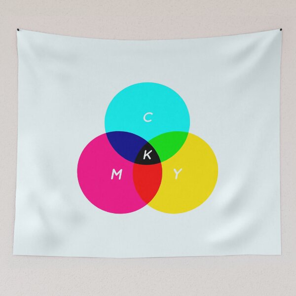 Item preview, CMYK color circles merging with text designed and sold by holdmypixels.