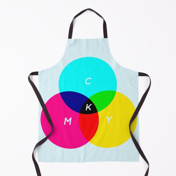 Item preview, CMYK color circles merging with text designed and sold by holdmypixels.