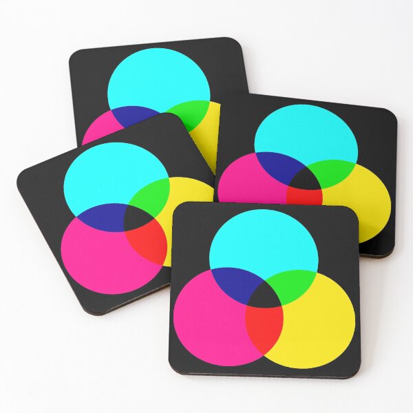 Item preview, Basic CMYK colored circles merging  designed and sold by holdmypixels.