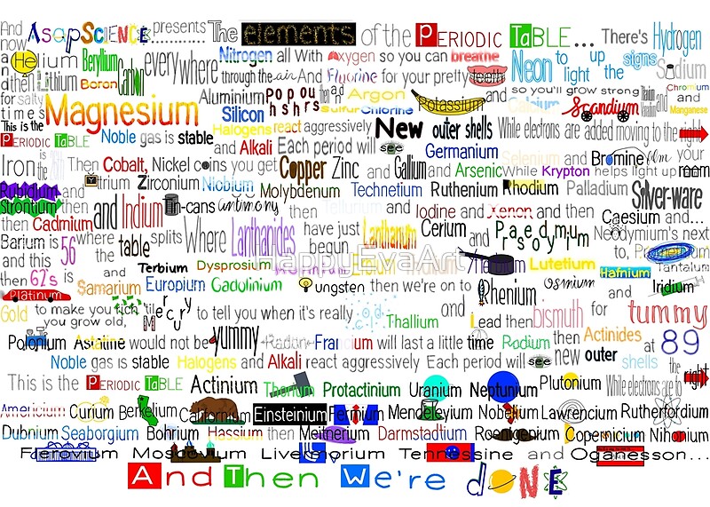 Asapscience The Periodic Table Song 2018 Update Lyrics "ASAP Science: The Periodic Table Song (2018)" by HappyEvaArt | Redbubble