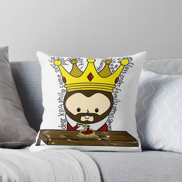 Item preview, Organism Classification Ranks designed and sold by HappyEvaArt.