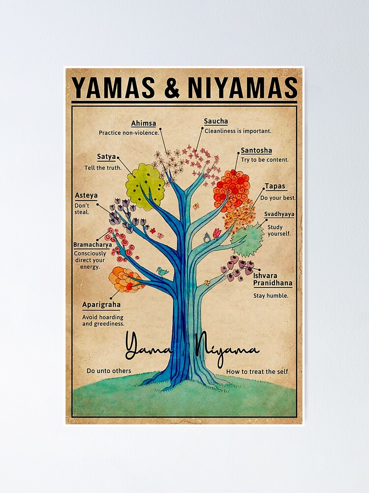 Yamas Und Niyamas Raja Yoga Poster Von Littlestep Redbubble