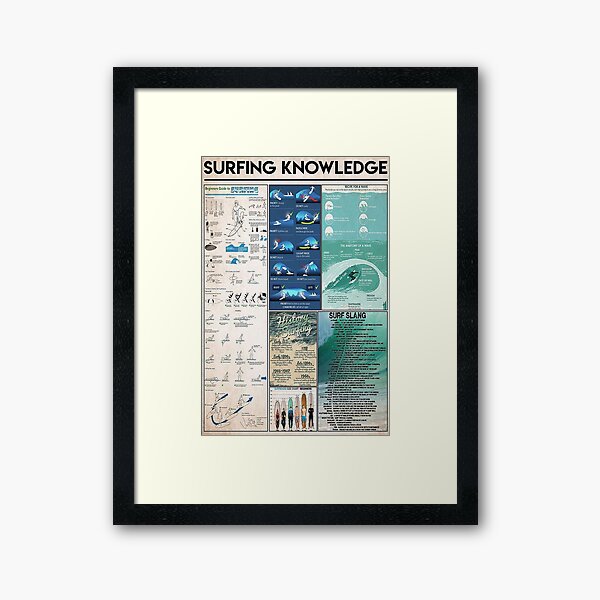 Surfing Knowledge Framed Art Print