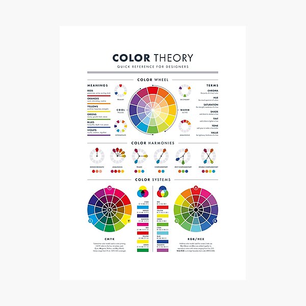 Item preview, Color Theory for Designers - US designed and sold by pennyandhorse.