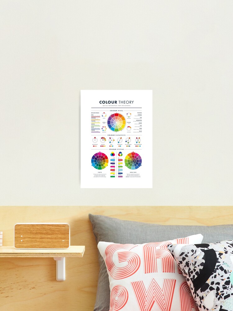 Thumbnail 2 of 3, Photographic Print, Colour Theory for Designers - UK designed and sold by pennyandhorse.