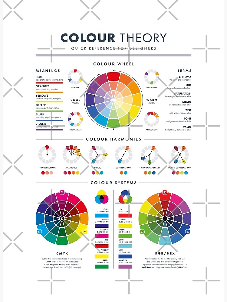 Thumbnail 3 of 3, Photographic Print, Colour Theory for Designers - UK designed and sold by pennyandhorse.