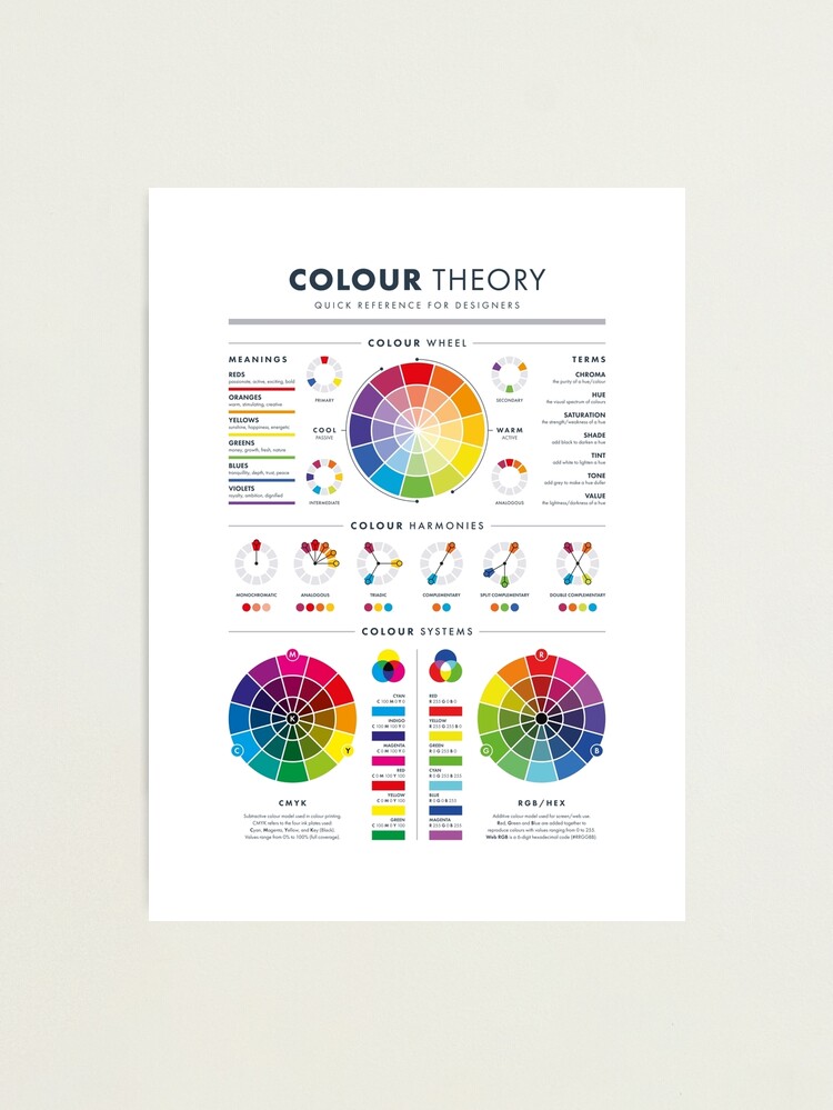 Thumbnail 1 of 3, Photographic Print, Colour Theory for Designers - UK designed and sold by pennyandhorse.