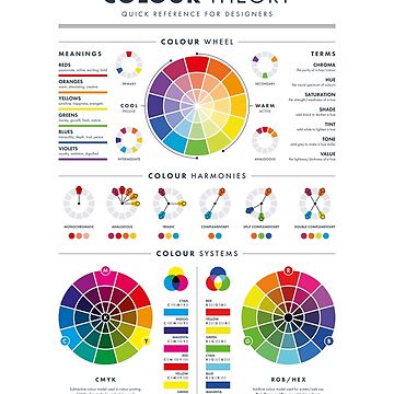 Artwork thumbnail, Colour Theory for Designers - UK by pennyandhorse