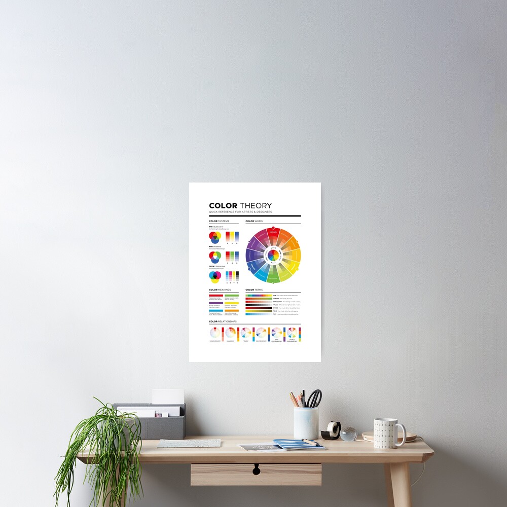 Aperçu de l'œuvre Poster créée et vendue par pennyandhorse.