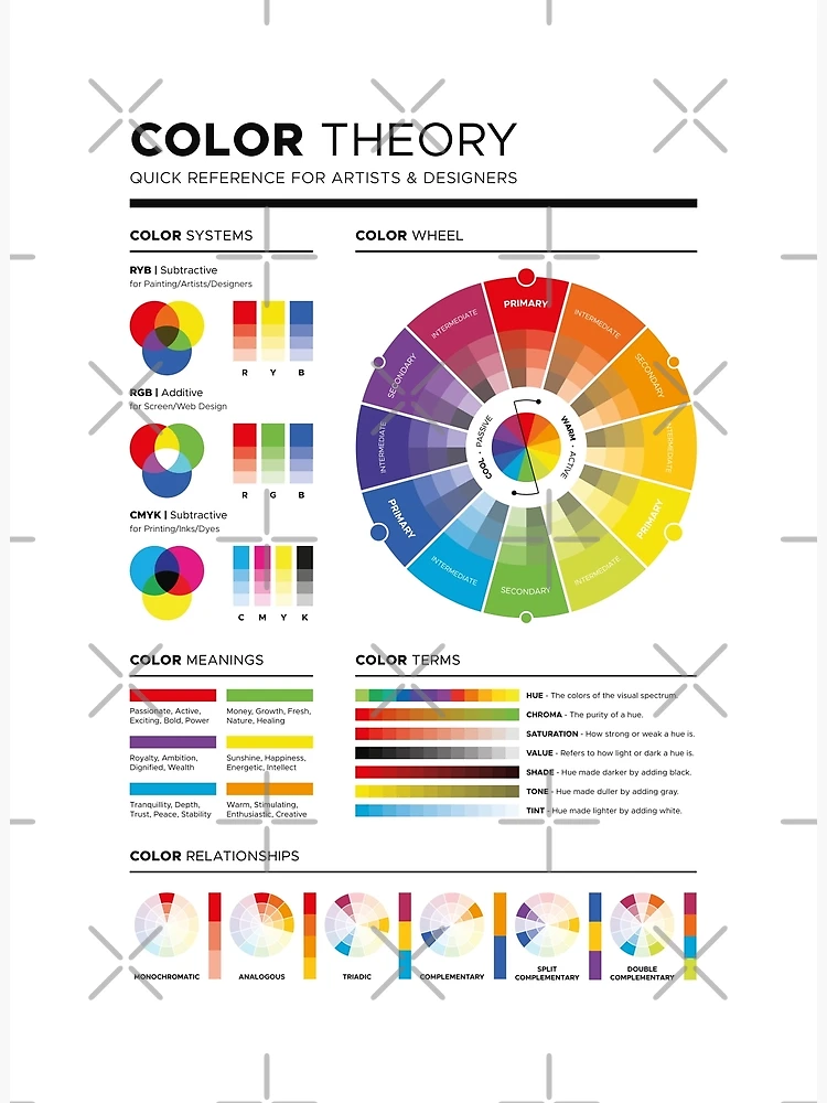 Color Theory Poster Art Board Print for Sale by DesignPapery