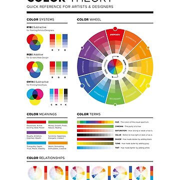 Aperçu de l'œuvre Théorie des couleurs - États-Unis de pennyandhorse