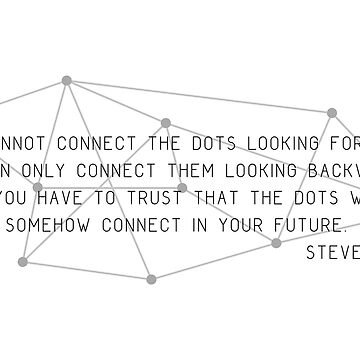 Vorschaubild zum Design Zitat von Steve Jobs von Anastasia Ilcov