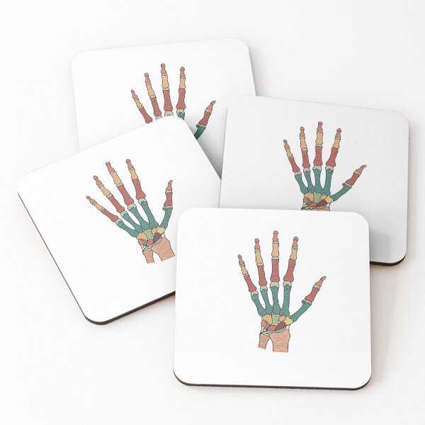 Item preview, Hand Bones Labeled designed and sold by AtlasPrints.