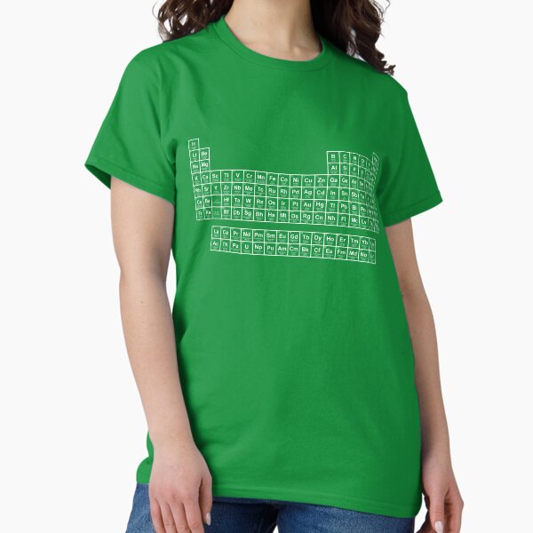 Item preview, Periodic Table designed and sold by Emllea.