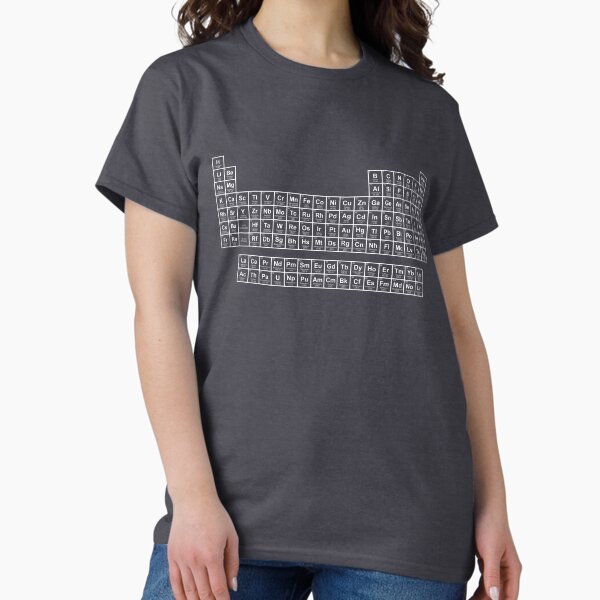 Item preview, Periodic Table designed and sold by Emllea.