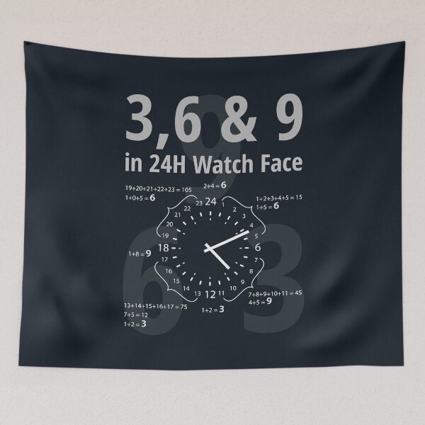 Item preview, 3,6 & 9 in 24H Watch Face designed and sold by tuzlay.
