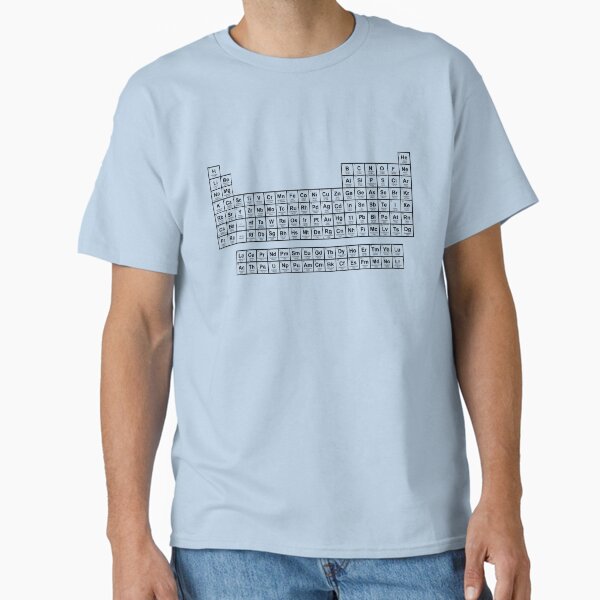 Item preview, Periodic Table designed and sold by Emllea.