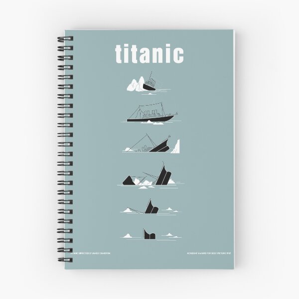 Item preview, Titanic designed and sold by gimbri.