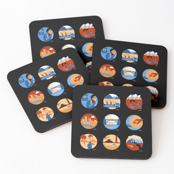 Item preview, Icons of Jia Zhangke's Movie designed and sold by iswenyi.