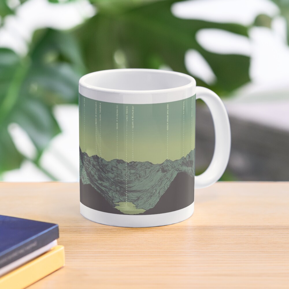 Item preview, Classic Mug designed and sold by KateAlice1994.