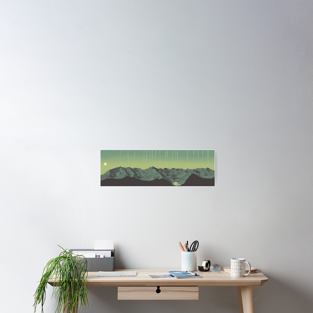 Item preview, Poster designed and sold by KateAlice1994.