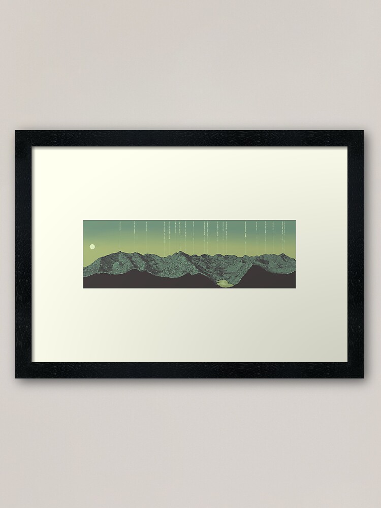 Thumbnail 1 of 7, Framed Art Print, The Cuillin Ridge - Isle of Skye designed and sold by KateAlice1994.