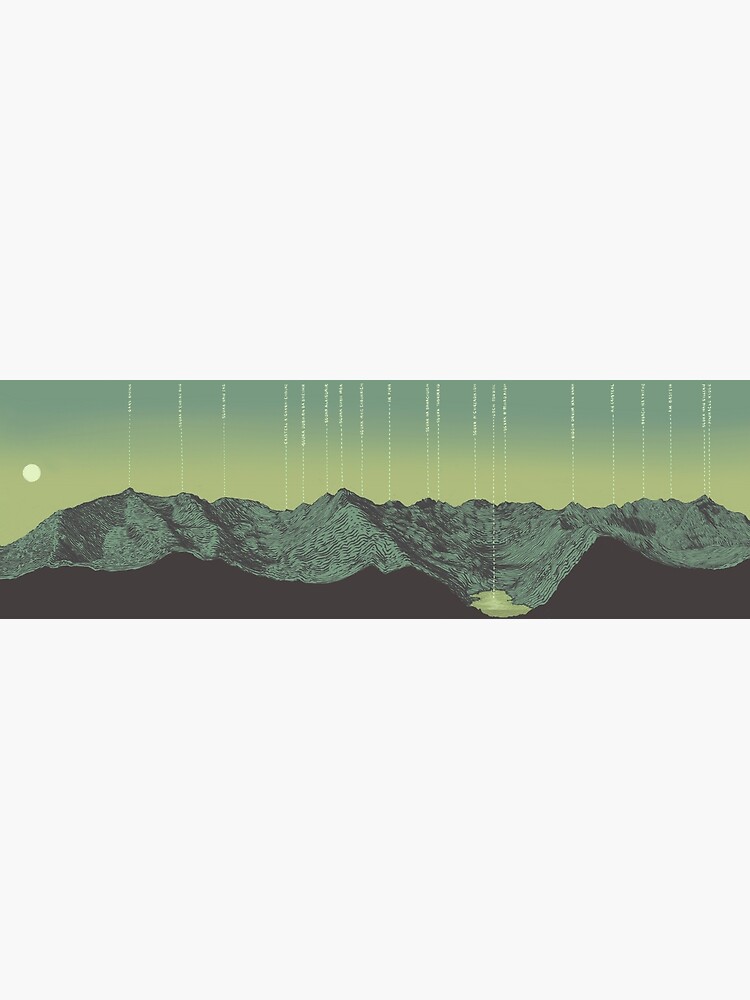 Thumbnail 7 of 7, Framed Art Print, The Cuillin Ridge - Isle of Skye designed and sold by KateAlice1994.