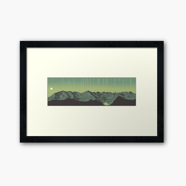Aperçu de l'œuvre La crête de Cuillin - Île de Skye créée et vendue par KateAlice1994.