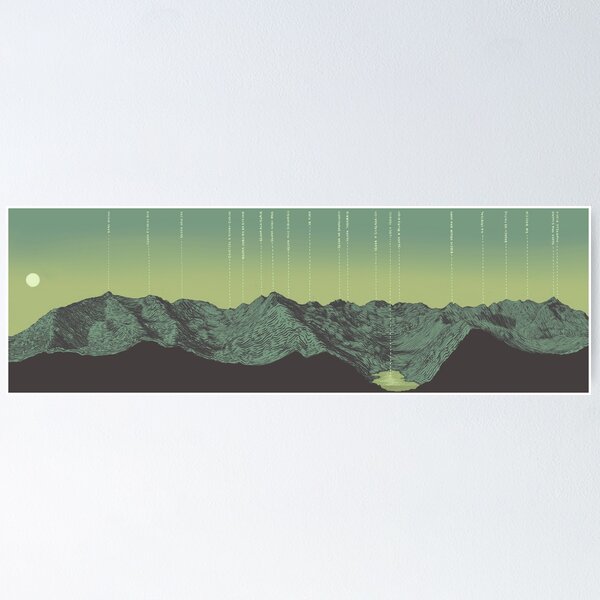 Item preview, The Cuillin Ridge - Isle of Skye designed and sold by KateAlice1994.