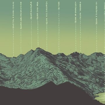 Artwork thumbnail, The Cuillin Ridge - Isle of Skye by KateAlice1994