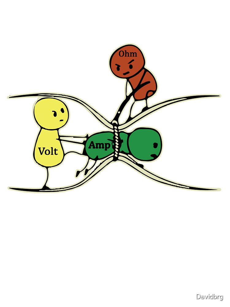 Electricity Explained Funny Ohm Volt Ampe Physics T-Shirt Electricity Explained Funny Ohm Volt Ampe Physics T-Shirt