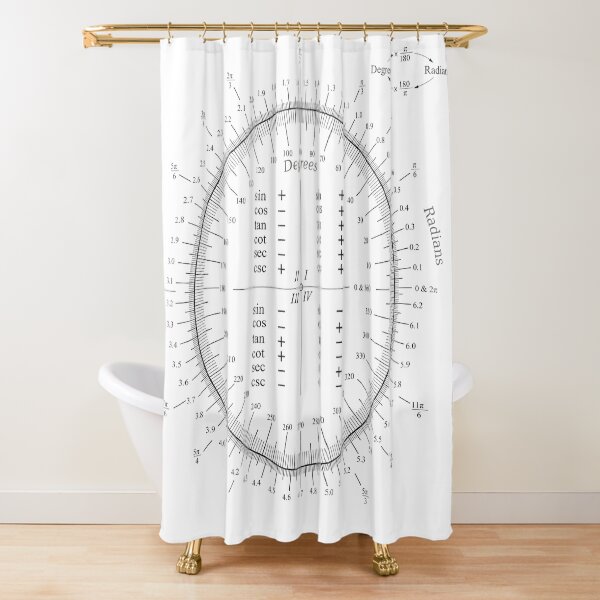 The unit circle Shower Curtain