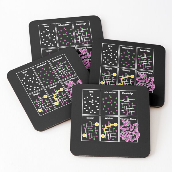 Item preview, Anti Conspiracy Data Knowledge Insight Wisdom designed and sold by NeXore.