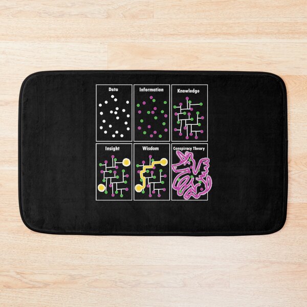 Item preview, Anti Conspiracy Data Knowledge Insight Wisdom designed and sold by NeXore.