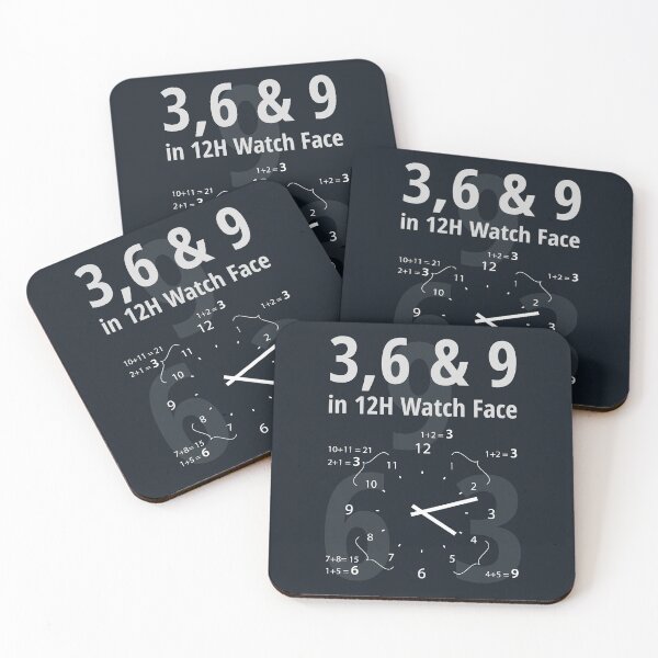 Item preview, 3,6 & 9 in 12H Watch Face designed and sold by tuzlay.