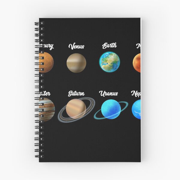 Item preview, Planets of The Solar System designed and sold by vladocar.