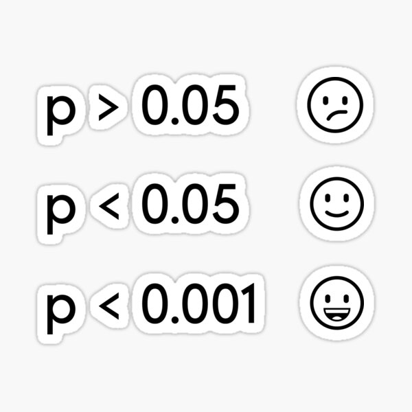 Item preview, Statistically Significant Happiness designed and sold by GradSchoolTees.