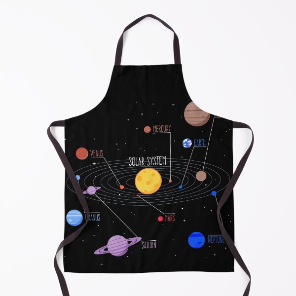 Item preview, Planets of the Solar System with Planet Names designed and sold by vladocar.