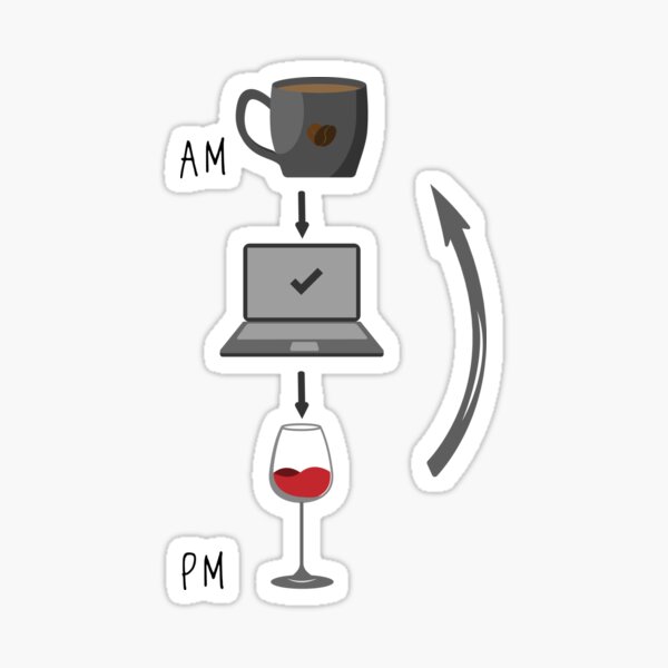 Artikel-Vorschau von Kaffee Arbeit Wein wiederholen, designt und verkauft von VikiQuick.