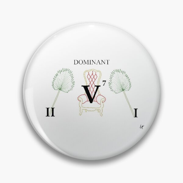 Item preview, Dominant 7 designed and sold by Epc-.
