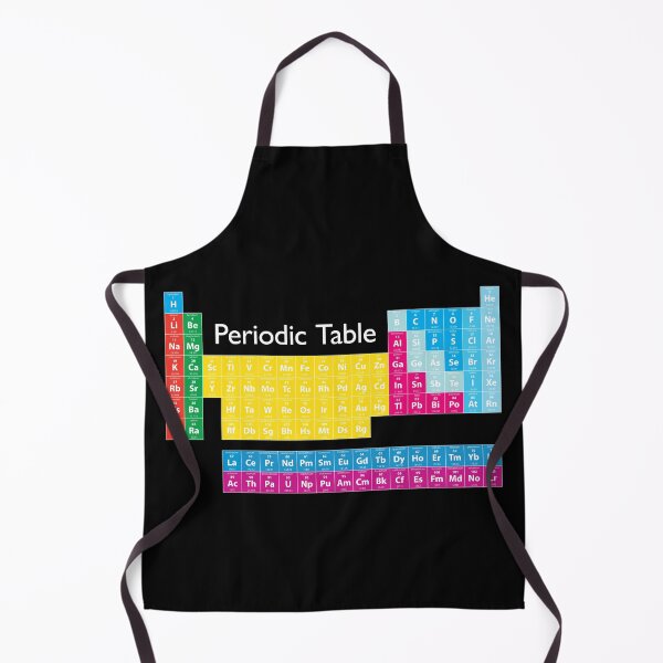 Item preview, Periodic Table of Elements in Color designed and sold by vladocar.