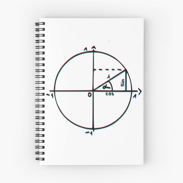 Item preview, unit circle designed and sold by designMarks.