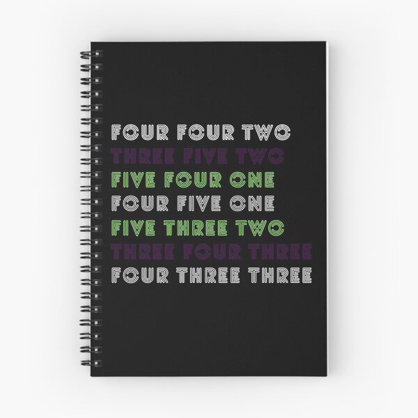 Item preview, FPL Formations - Fantasy Football (FPL) designed and sold by fplultra.