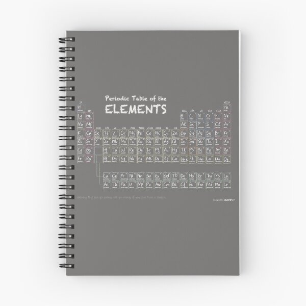 Item preview, Periodic Table of Elements designed and sold by studiowhy.