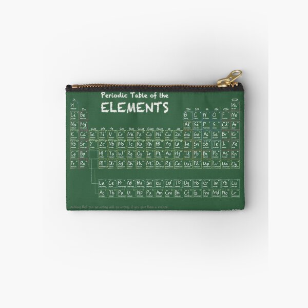 Item preview, Periodic Table of Elements designed and sold by studiowhy.