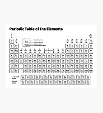 Periodic Table of the Elements Photographic Print