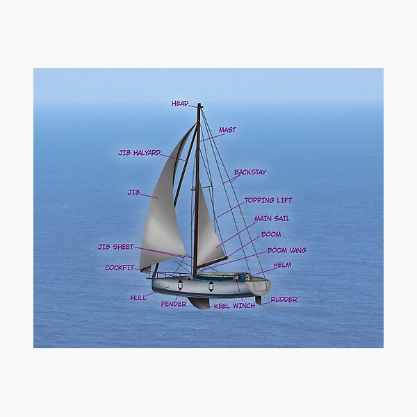 Sailboat Photographic Prints for Sale