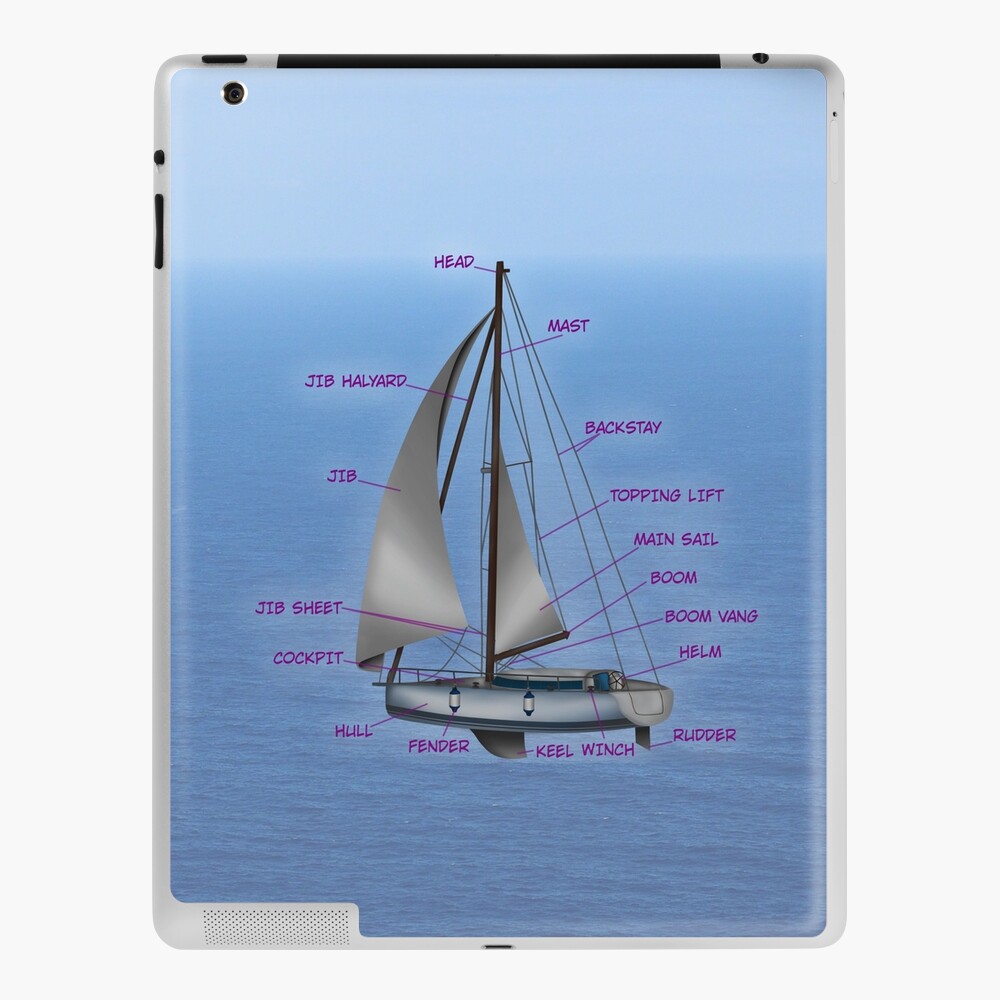 Sailboat Parts Sticker for Sale by TigerSDT