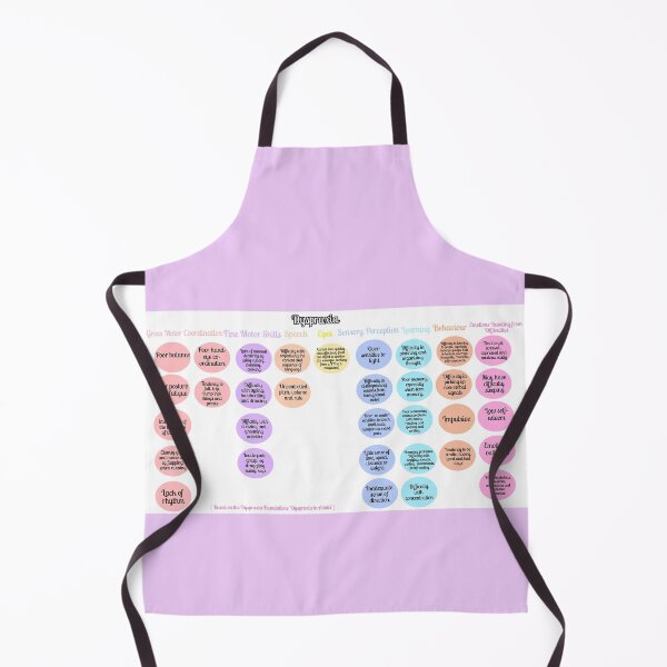 Item preview, Dyspraxia designed and sold by pepperlex99.