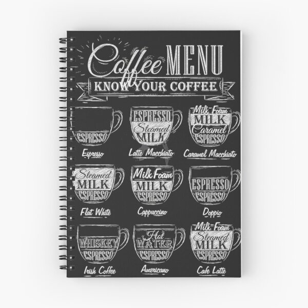 Item preview, Coffee menu unique design designed and sold by Sovik Goswami.